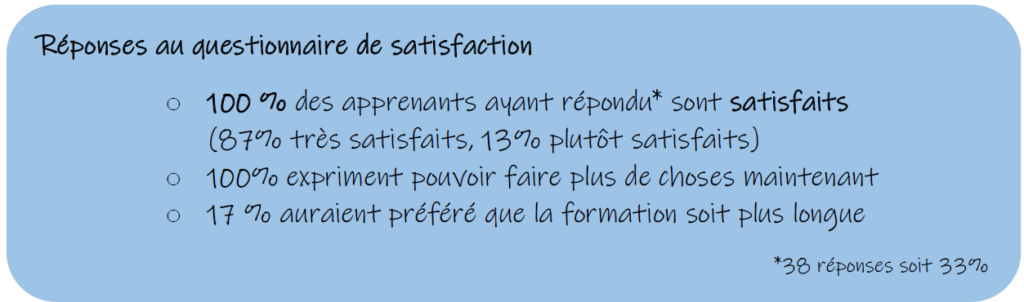 100% des apprenants sont satisfaits : 87 % très satisfaits 13 % plutôt satisfaits